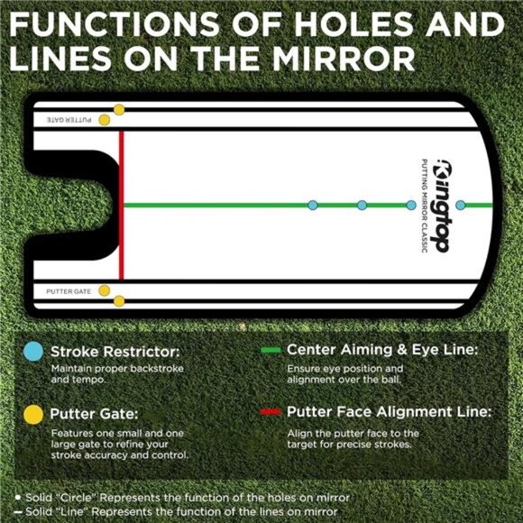 Golf Putting Alignment Mirror with Putting Cup Combo, Portable Swing Training - Picture 3 of 7